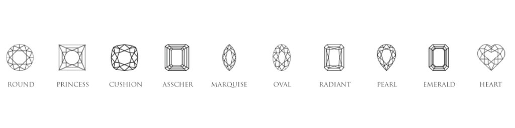 The Different Styles of Engagement Rings & How to Choose the Perfect ...